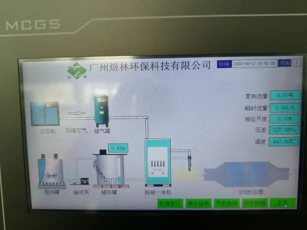 山东波鸿轨道交通装备科技有限公司环形加热炉SNCR+SCR脱硝项目